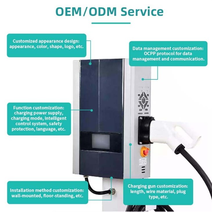 dc ev wall-mounted charger