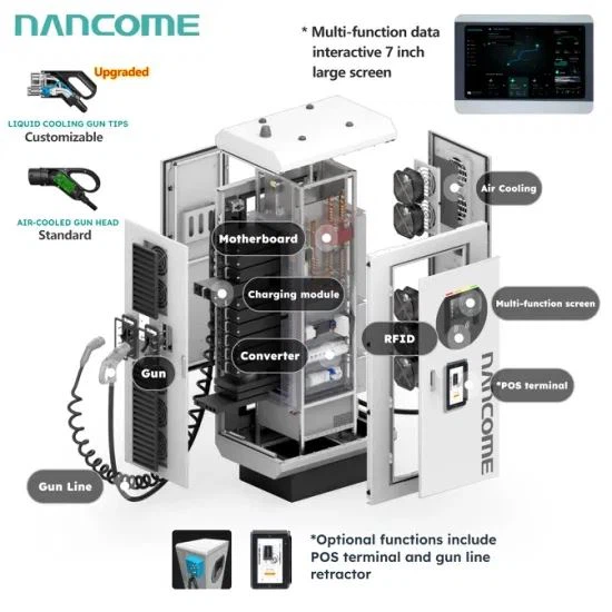 180KW Dc Quick Ev Charger